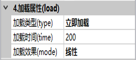 加载属性