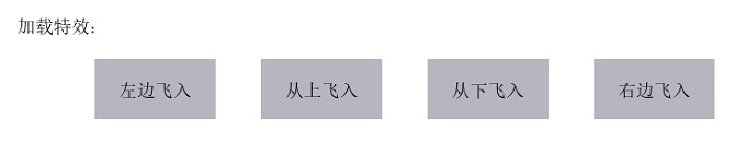 加载特效