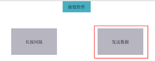 发送数据