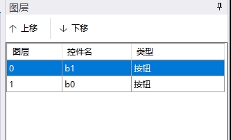 图层窗口