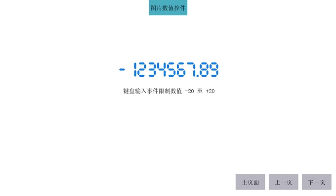 图片数值功能演示