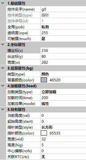 指针属性