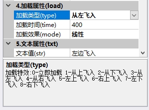 左边飞入属性