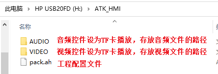 拷贝到U盘文件结构