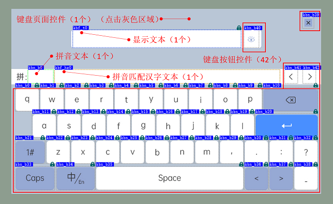 拼音键盘布局说明