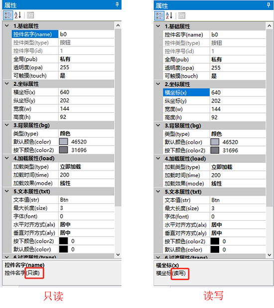 控件属性只读读写