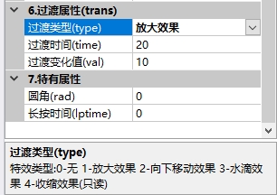 放大效果
