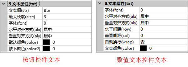 数值文本控件文本属性对比
