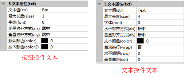 文本控件文本属性