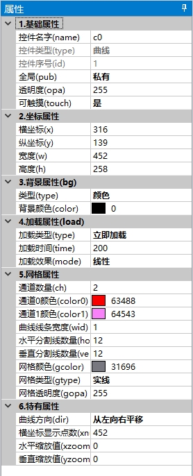 曲线控件属性