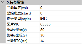 指针特有属性