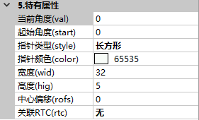 指针特有属性