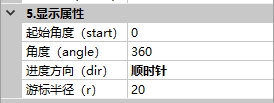 环形滑块背景为图片的显示属性