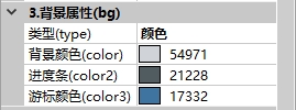 环形滑块背景属性