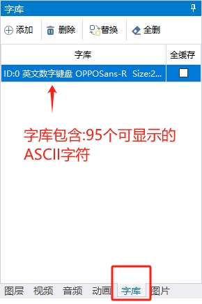 系统自动加入字库