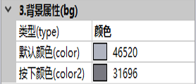 背景属性