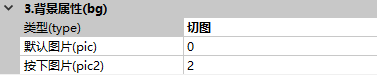 背景属性切图demo
