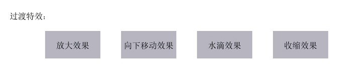 过渡特效
