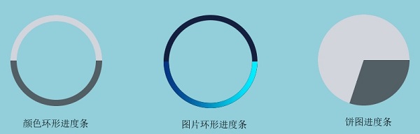 进度条