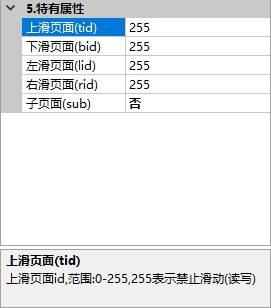 页面特有属性