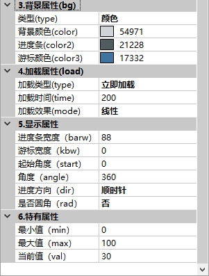 饼图进度条